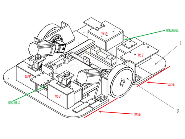 AMR机器人差速轮组三维图